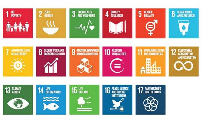 ETH4D Sustainable Development Goals_logos